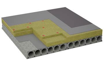 considerations of Batson flat roofing insulation